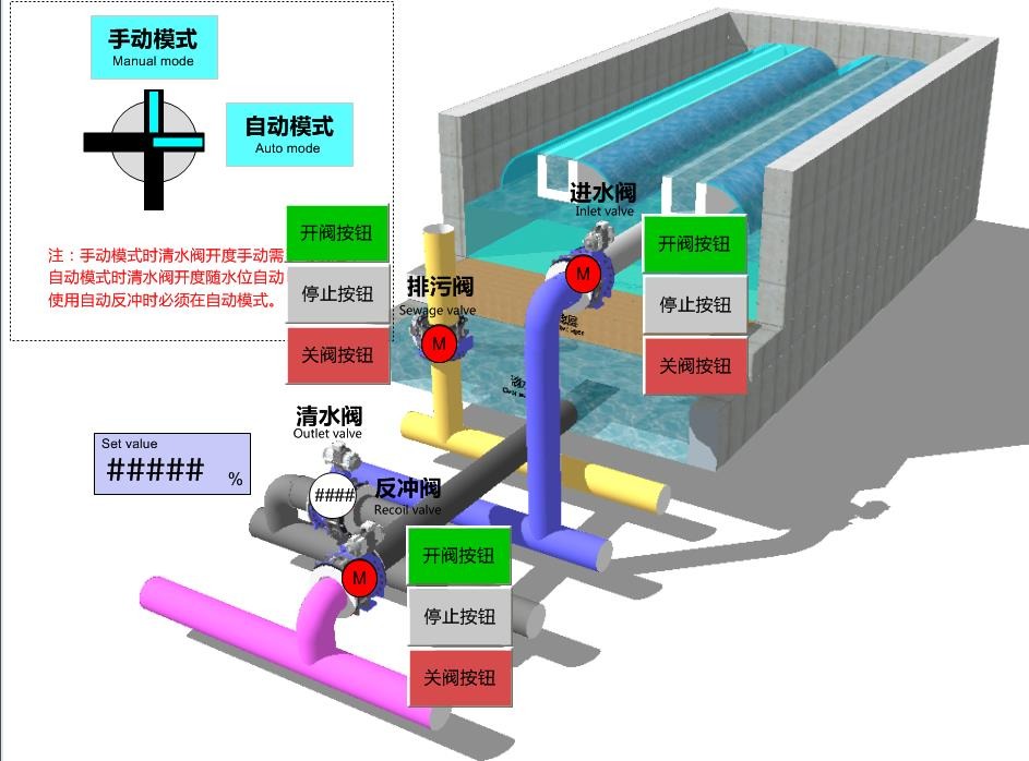 滨州市五海自来水厂画册配图